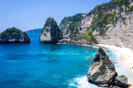 All Things Travel