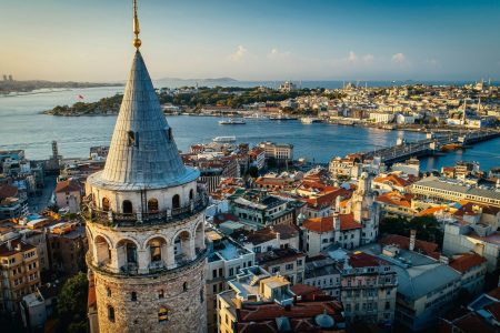 All Things Travel