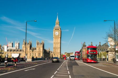 All Things Travel